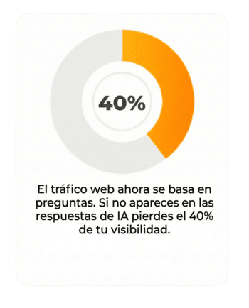 Agencia GEO IA para SEO Ia para seo